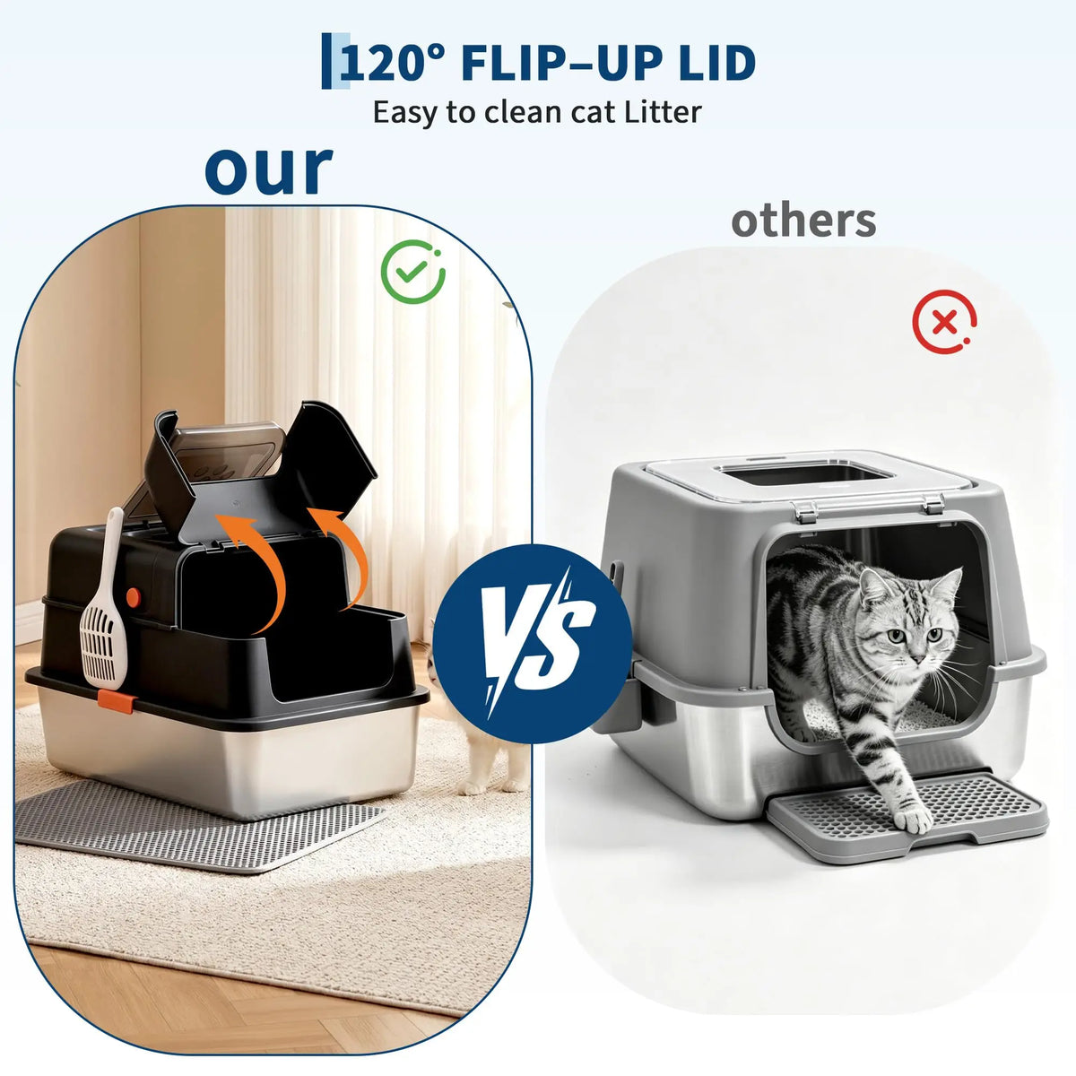 Enclosed Stainless Steel Litter Box With Lid Front Entry Top Exit