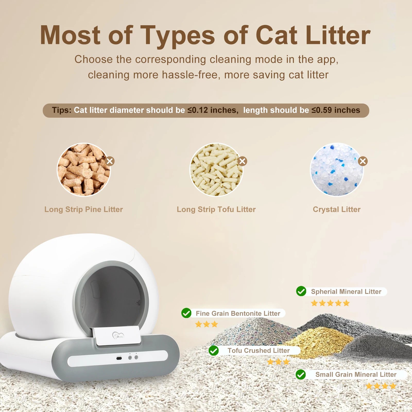 Self Cleaning Litter Box with App Control & Litter Mat for Multiple Large Cats