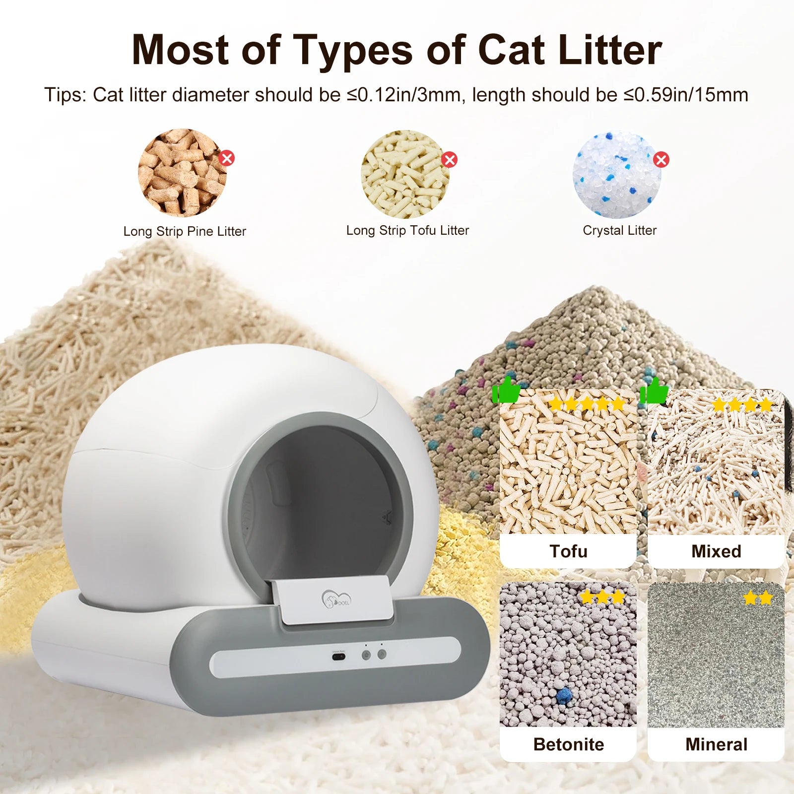 Self-Cleaning Cat Litter Box App Control, ONLY Supports 2.4G WiFi, Fit for Tofu & Mixed Litter